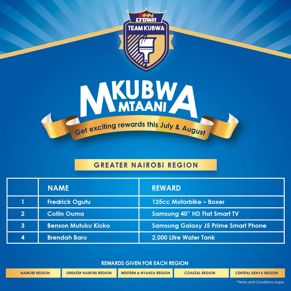 Crown-Social-Ads(July-Winners)-Greater-Nairobi